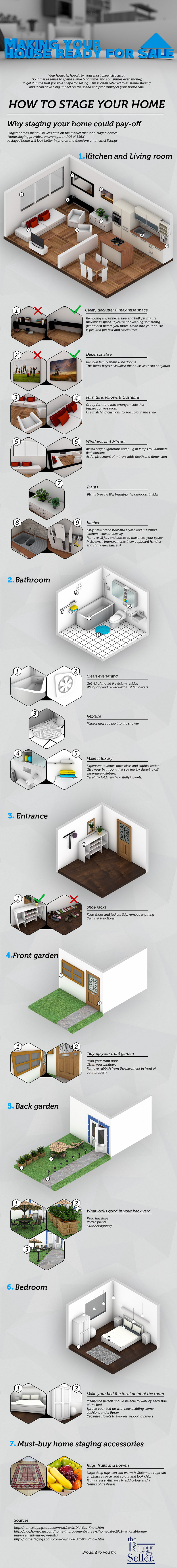 Making your house ready for sale - infographic