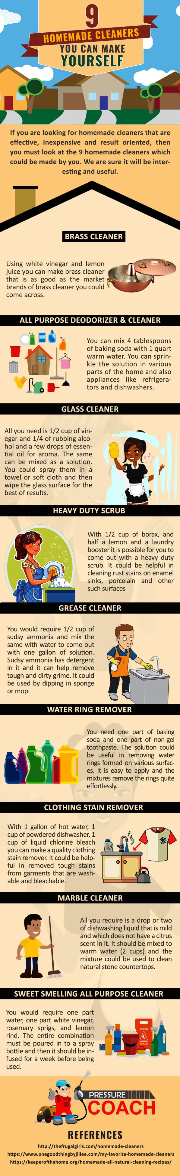 homemade cleaners infographic
